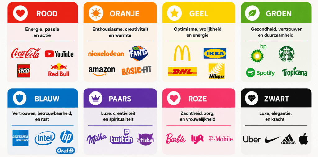 Voorbeeld van kleurgebruik en typografie in creatief webdesign